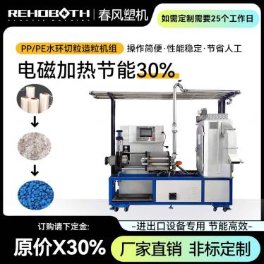 高產量水下切粒機