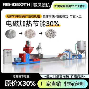 粉碎料單階高產造粒機組